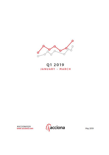 Thumbnail Acciona
 Quarterly Report 2019-q1