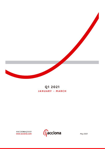 Thumbnail Acciona
 Quarterly Report 2021-q1