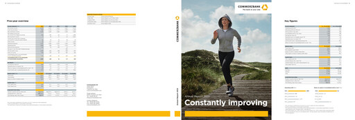 Thumbnail Commerzbank Annual Report 2015