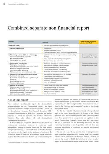 Vorschaubild Commerzbank ESG-Bericht 2022