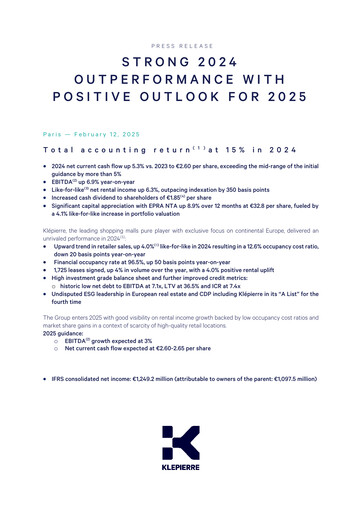 Thumbnail Klépierre Financial Report 2024