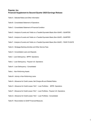 Vorschaubild Popular, Inc. (Banco Popular de Puerto Rico) Quartalsbericht 2025-q2