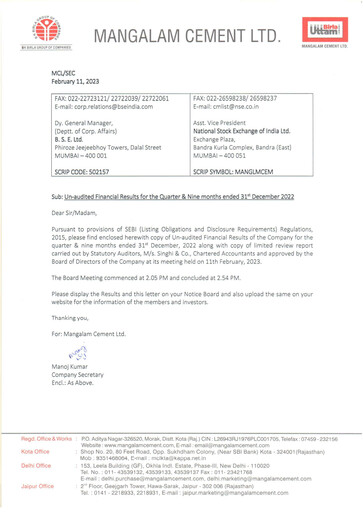 Miniature Mangalam Cement Rapport trimestriel 2022-q3