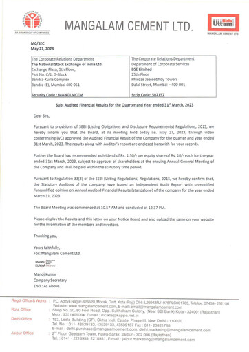 Miniature Mangalam Cement Rapport trimestriel 2023-q4