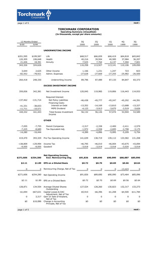 Thumbnail Globe Life
 Quarterly Report 2000-q3