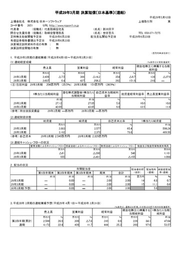 Thumbnail Nippon Ichi Software Financial Statement fy2017