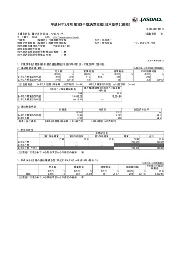 Thumbnail Nippon Ichi Software Quarterly Report 2012-q3