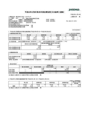 Thumbnail Nippon Ichi Software Quarterly Report 2014-q2
