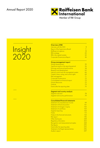 Thumbnail Raiffeisen Bank International Annual Report 2020