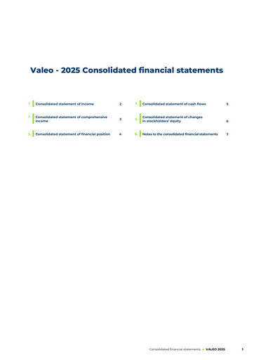 Thumbnail Valeo Financial Statement 2025