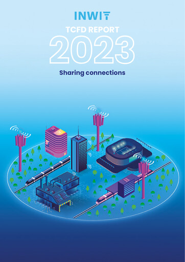 Miniature INWIT
 Rapport ESG 2023