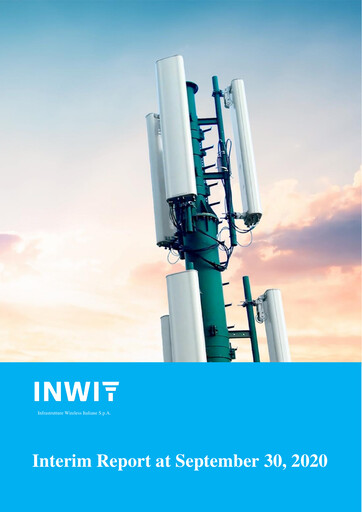 Miniature INWIT
 Rapport financier 2020-9m