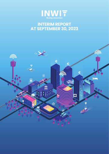 Miniature INWIT
 Rapport financier 2023-9m