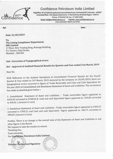 Thumbnail Confidence Petroleum Quarterly Report 2018-q4