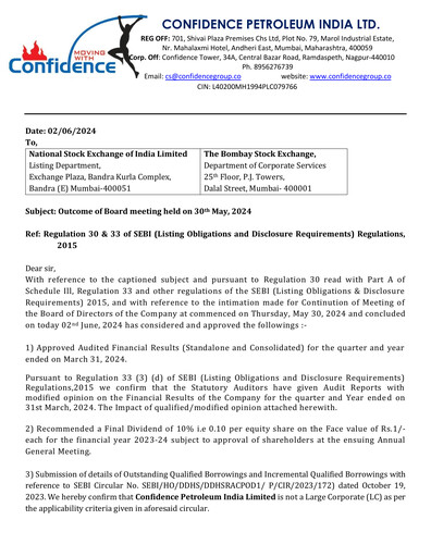 Thumbnail Confidence Petroleum Quarterly Report 2023-q4