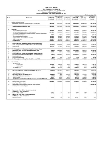 Thumbnail Unitech Group
 Quarterly Report 2014-q2