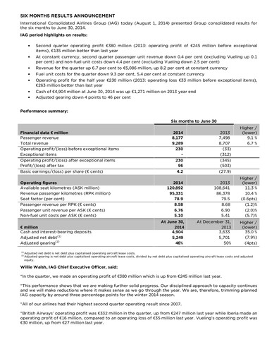 Thumbnail International Consolidated Airlines Half-year Report 2014-h1