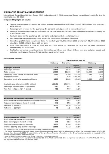 Thumbnail International Consolidated Airlines Half-year Report 2019-h1
