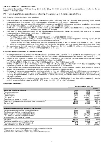 Thumbnail International Consolidated Airlines Half-year Report 2022-h1