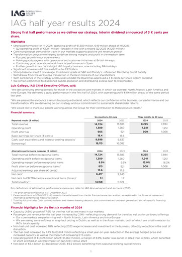 Thumbnail International Consolidated Airlines Half-year Report 2024-h1