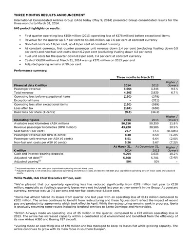 Vorschaubild International Consolidated Airlines Quartalsbericht 2014-q1