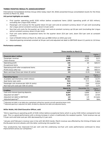 Vorschaubild International Consolidated Airlines Quartalsbericht 2016-q1