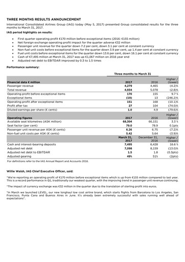 Vorschaubild International Consolidated Airlines Quartalsbericht 2017-q1