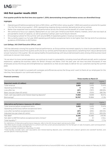 Vorschaubild International Consolidated Airlines Quartalsbericht 2023-q1
