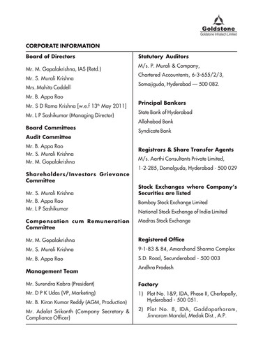Thumbnail Olectra Greentech Annual Report 2010-2011