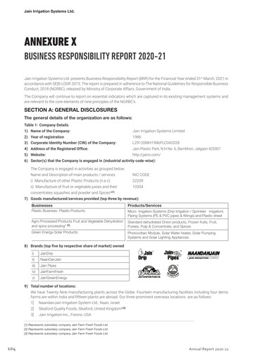 Thumbnail Jain Irrigation Systems
 ESG Report 2020-2021