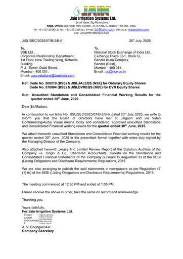 Miniature Jain Irrigation Systems
 Rapport trimestriel 2025-q1
