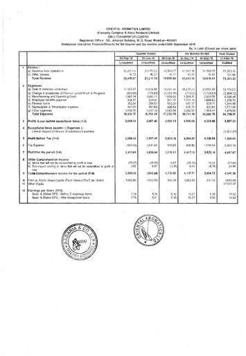 Thumbnail Oriental Aromatics
 Quarterly Report 2019-q2