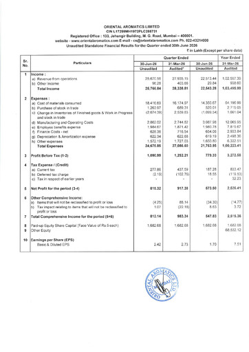 Thumbnail Oriental Aromatics
 Quarterly Report 2026-q1