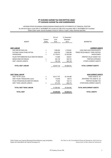 Thumbnail Gudang Garam
 Half-year Report 2016-h1