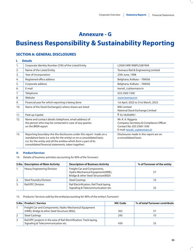 Thumbnail Texmaco Rail & Engineering ESG Report 2022-2023