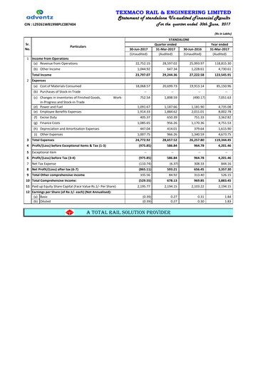 Thumbnail Texmaco Rail & Engineering Quarterly Report 2017-q1