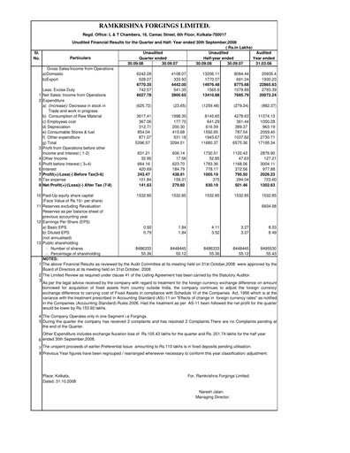 Thumbnail Ramkrishna Forgings Quarterly Report 2008-q2