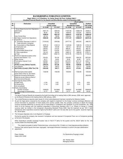 Thumbnail Ramkrishna Forgings Quarterly Report 2008-q3