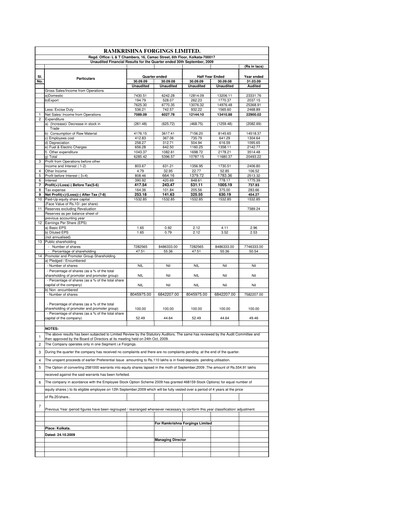 Thumbnail Ramkrishna Forgings Quarterly Report 2009-q2