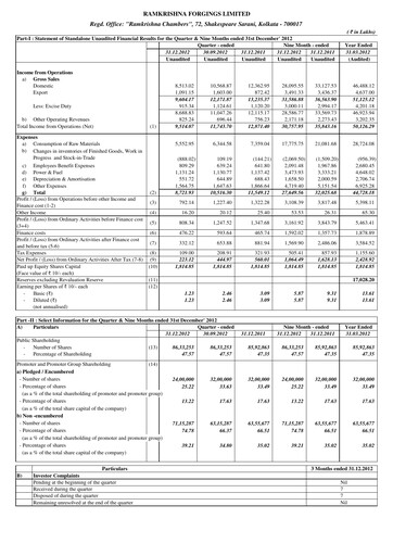 Thumbnail Ramkrishna Forgings Quarterly Report 2012-q3