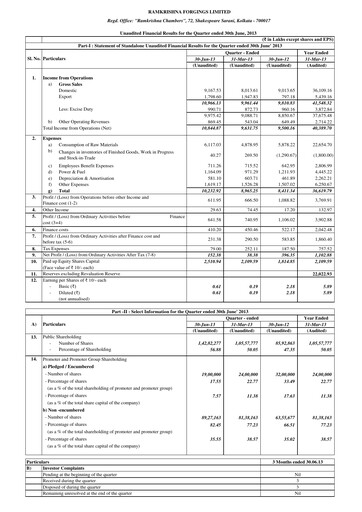 Thumbnail Ramkrishna Forgings Quarterly Report 2013-q1