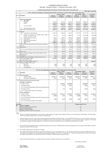 Thumbnail Ramkrishna Forgings Quarterly Report 2013-q3