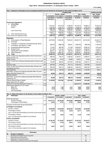 Thumbnail Ramkrishna Forgings Quarterly Report 2013-q4