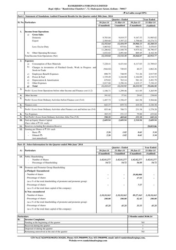 Thumbnail Ramkrishna Forgings Quarterly Report 2014-q1