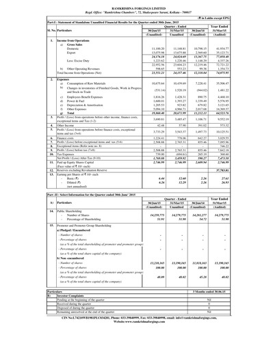Thumbnail Ramkrishna Forgings Quarterly Report 2015-q1