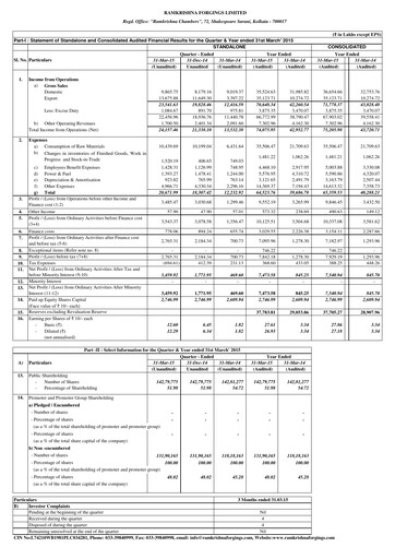 Thumbnail Ramkrishna Forgings Quarterly Report 2015-q4
