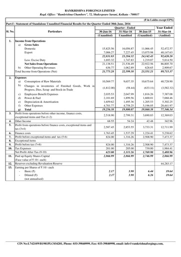 Thumbnail Ramkrishna Forgings Quarterly Report 2016-q1