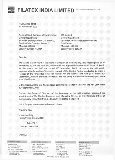 Miniature Filatex India
 Rapport trimestriel 2020-q2