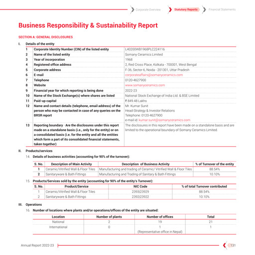 Thumbnail Somany Ceramics ESG Report 2022-2023