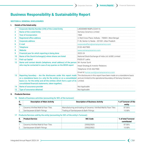 Thumbnail Somany Ceramics ESG Report 2023-2024